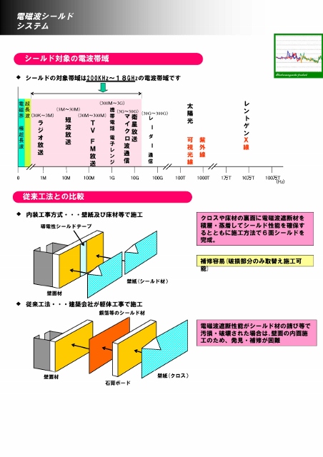 電磁波シールドリーフレット_2 (452x640).jpg